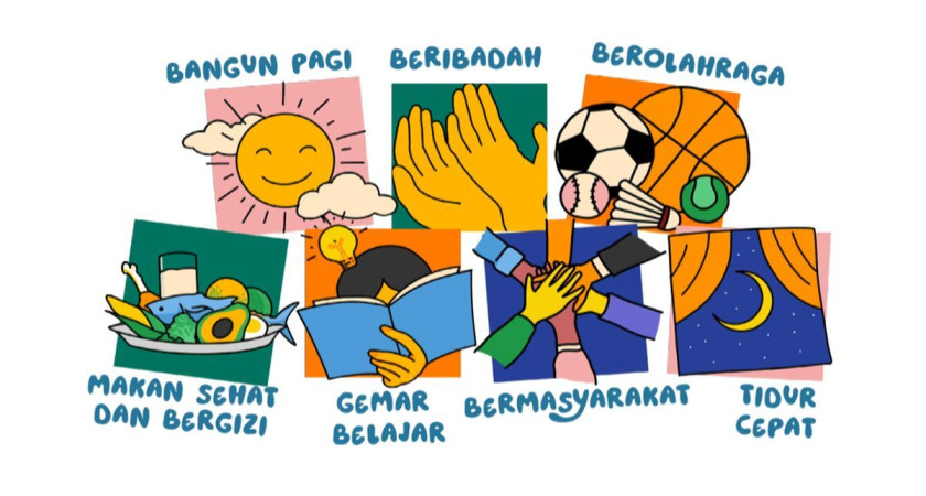 Penerapan 7 Kebiasaan Anak Indonesia Hebat